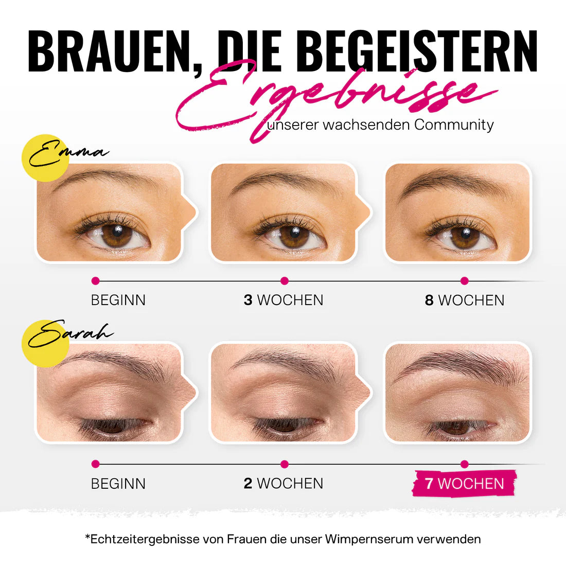 BROWCOCA!NE  AUGENBRAUENSERUM