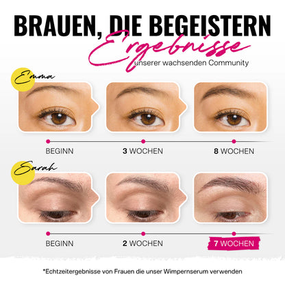 BROWCOCA!NE  AUGENBRAUENSERUM